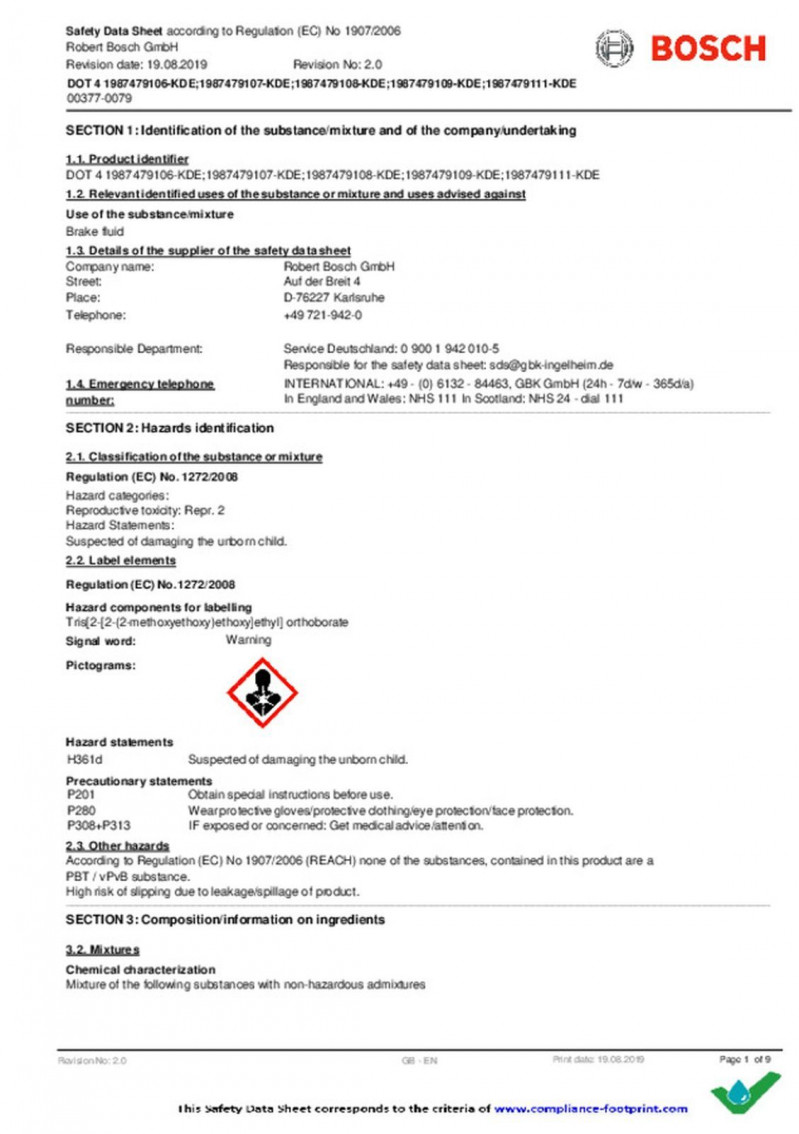 1987479106 Тормозная жидкость DOT4 — 7